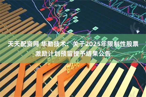 天天配资网 华勤技术：关于2025年限制性股票激励计划预留授予结果公告